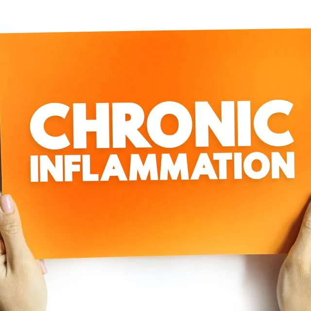 thumbnail for publication: Diet and Chronic Inflammation